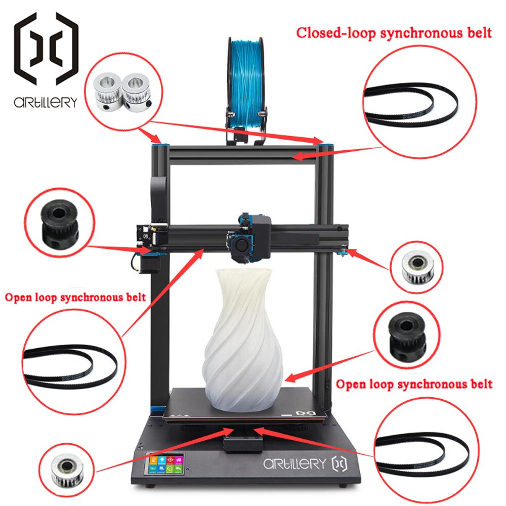 Artillerie 3D Printer Sidewinder X1 En Genius Gt2 Distributieriem En Timing Wiel Kit