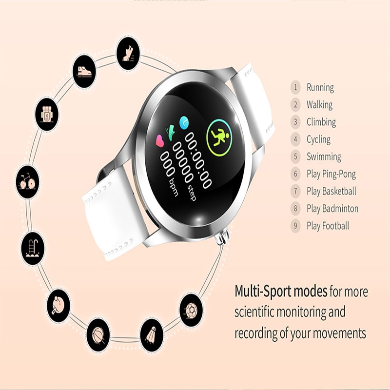 Frauen Smart Uhr Sport Schrittzähler Wasserdicht Modische dame stil Herz Rate Monitor Fitness damen smartwatch für Android IOS