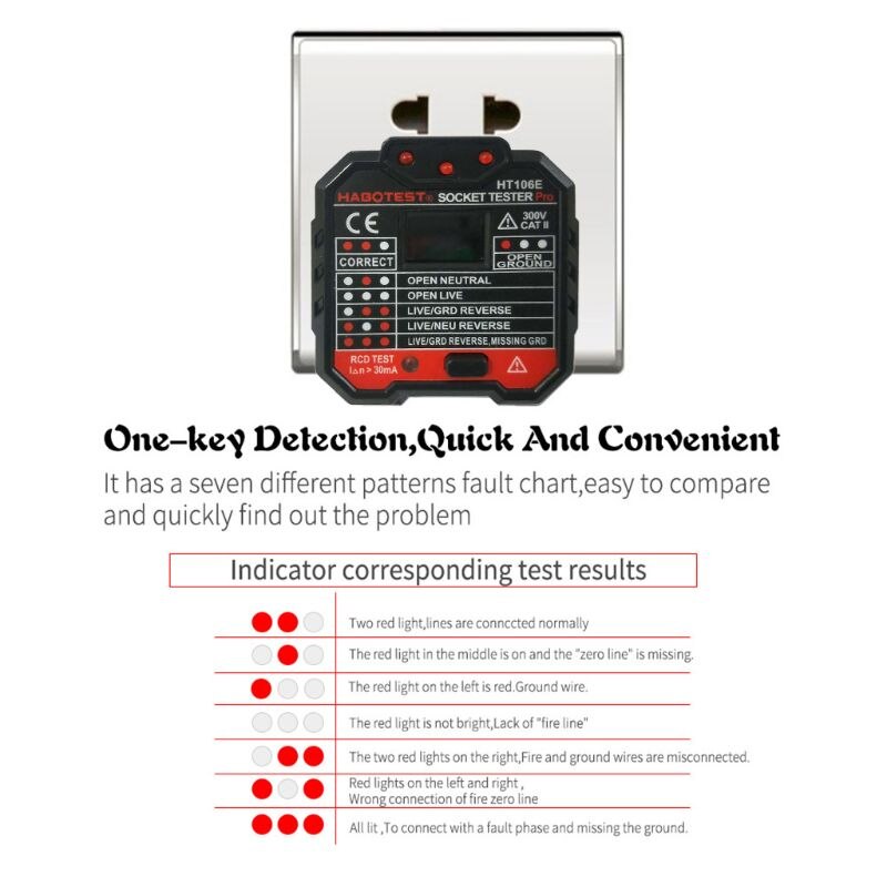 HT106 Electric Socket Tester Neutral Live Earth Wire Testing Circuit Polarity Detector Wall Plug Breaker Finder