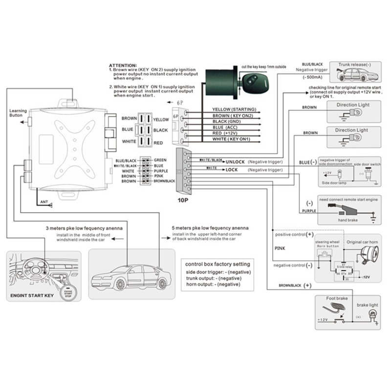 Car Alarm With Autostart Ignition Start Stop Button Keyless Entry System Remote Control Central Locking PKE Auto Start Engine