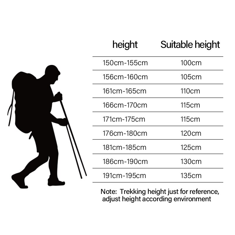 BSWOLF-Bastones de Trekking ultraligeros, 2 piezas, bastones de senderismo, bastones de aluminio plegables para caminar, bastones nórdicos