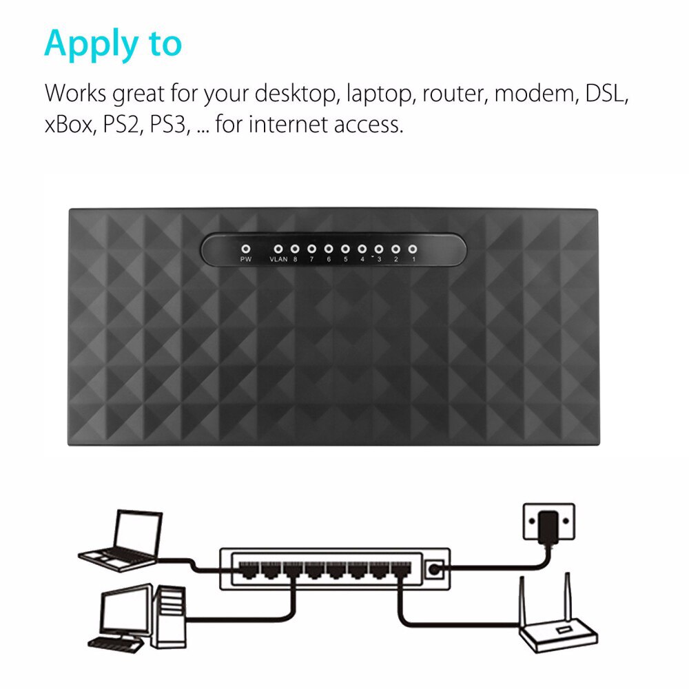 Kebidumei 8 Poorten Netwerk Gigabit Switch 10/100/1000Mbps Fast Ethernet Switcher Lan Hub Full/Half duplex Uitwisseling