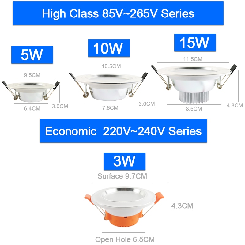 Spot lumineux circulaire encastrable Ultra fin, lumière blanche argentée, 5W 9W 15W 18W, AC 110V 220V, 12W