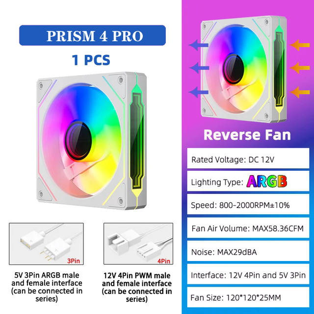 ICE Whale Prism 4 PRO 3PCS PC Case Fan 120mm ARGB Espelho Cíclico Efeito de Luz PWM 800-1800RPM CPU Cooler ventilador: Lavanda