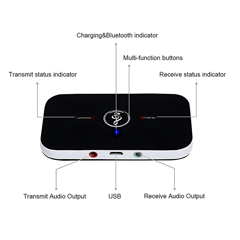 Verbeterde Bluetooth 5.3 Audio Zender Ontvanger RCA 3.5mm AUX Jack USB Dongle Muziek Draadloze Adapter Voor Auto PC TV hoofdtelefoon