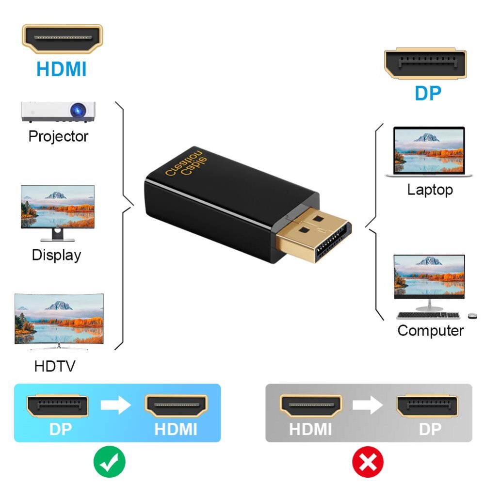 CableCreation Gold Plated Displayport to 1080P Converter Male to Female for 1080P 1.3V/1.4V, Black