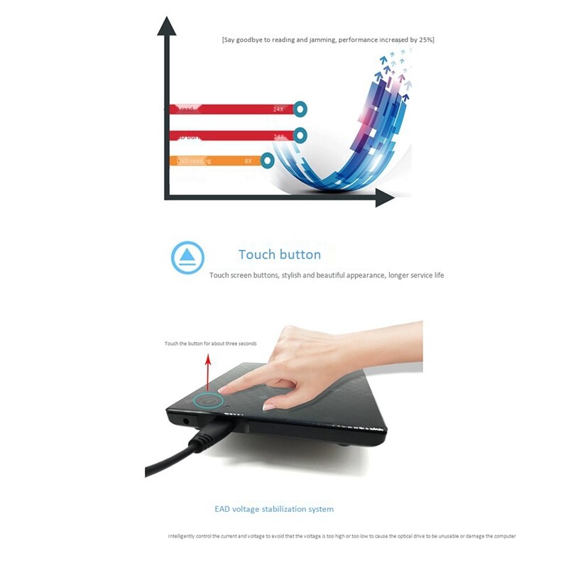 USB 3.0 CD DVD Player External CD DVD Drive Ultra-Thin Energy Saving DVD Burner for IMAC Laptop Mac Desktop Window