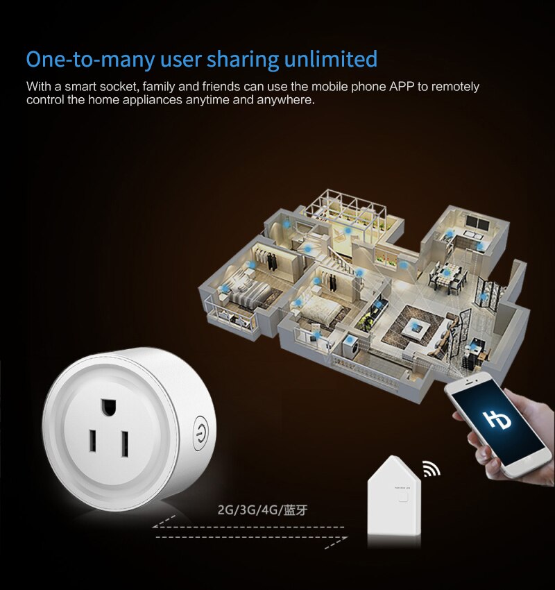 WiFi Bluetooth Mesh Smart Plug US Outlet Smart Socket Remote Control Suitable For Alexa Google Home Assistant For Hao Deng APP