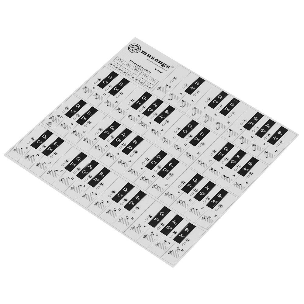 Piano Toetsenbord Stickers Voor 37/ 49/ 61/ 88 Toetsen Toetsenborden Met Muzikale Stave Voor Kinderen Beginners Piano leren Praktijk