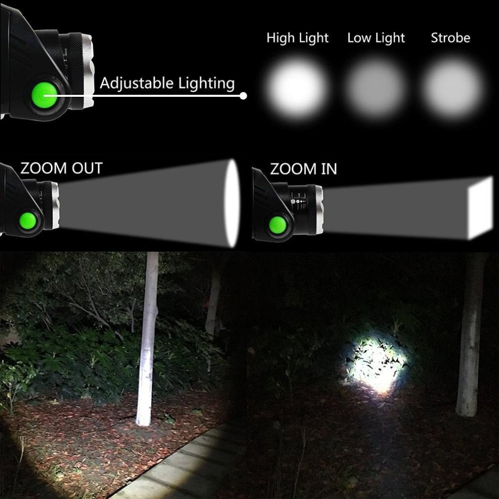 Led Koplamp Vissen Koplamp T6 Modes Zoomable Lamp Waterdichte Hoofdlamp Zaklamp Hoofd Lamp Voor Camping