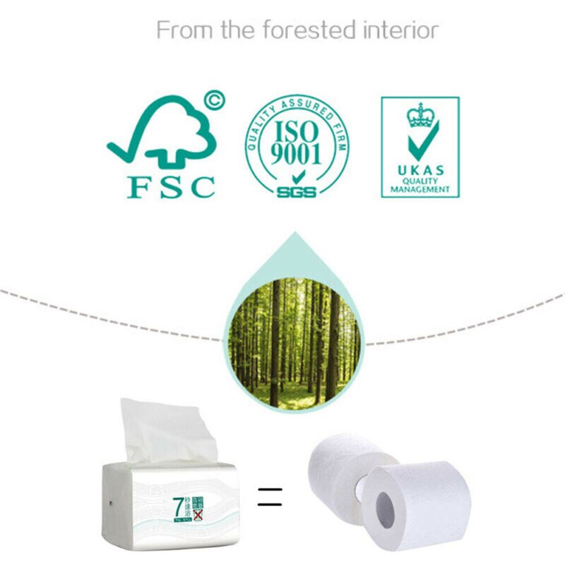 Toilet Paper Bulk Fast dissolving Bath Tissue Bathroom Household 3 Ply 450 Sheet