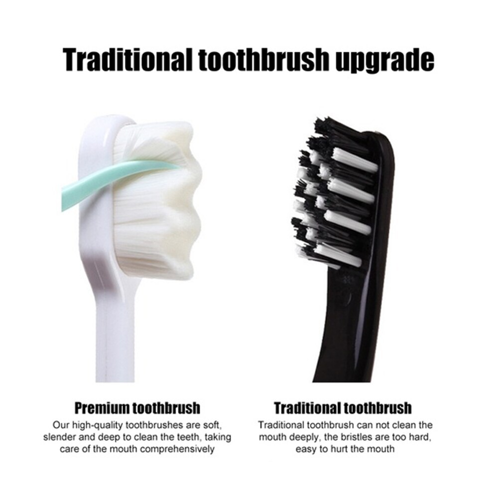 1PC Portable Ultra-fine Super Soft Bristle Adult Toothbrush for Sensitive Gums and Teeth Eco-friendly Brushes Oral Care Supply