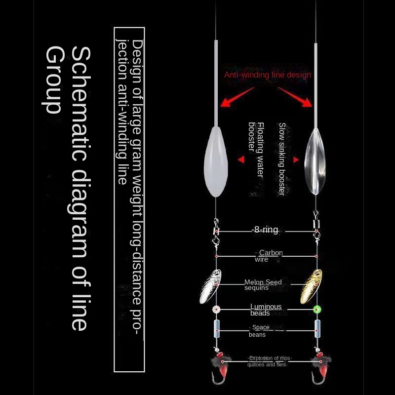 15-50g akryl fiskeflåd gennemsigtige synkende type støbeflåd klare bombarda synkende fluefiskeri spinneflåd fisk