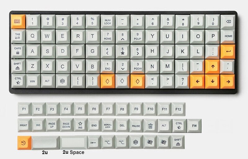 Dsa Keycaps Voor Planck Niu40 XD75 RGB75 Ortholinear Toetsenborden Voor Cherry Mx Schakelaars Van Mechanische Toetsenbord: Dye-sub Keycaps2