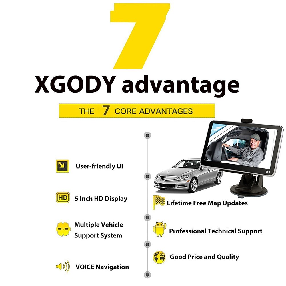 Universal 5 Inch Hd Automobile Navigator Support Capacitive Car GPS Navigation FM Bluetooth AVIN Truck gps navigators