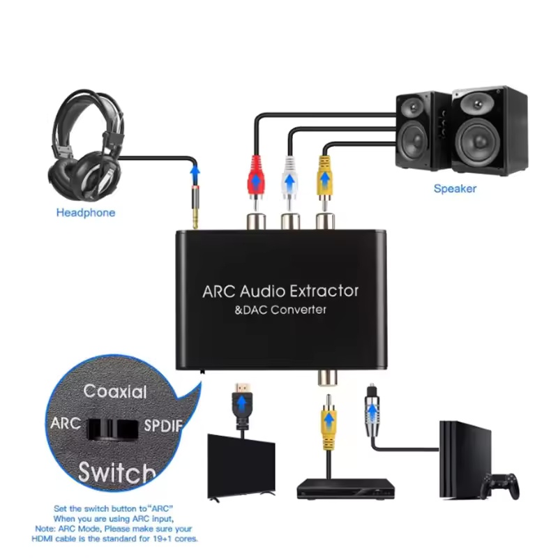 Extractor de Audio HDMI ARC DAC ARC L/R Coaxial SPDIF Jack Extractor convertidor de canal de retorno para fibra RCA 3,5mm auriculares para TV