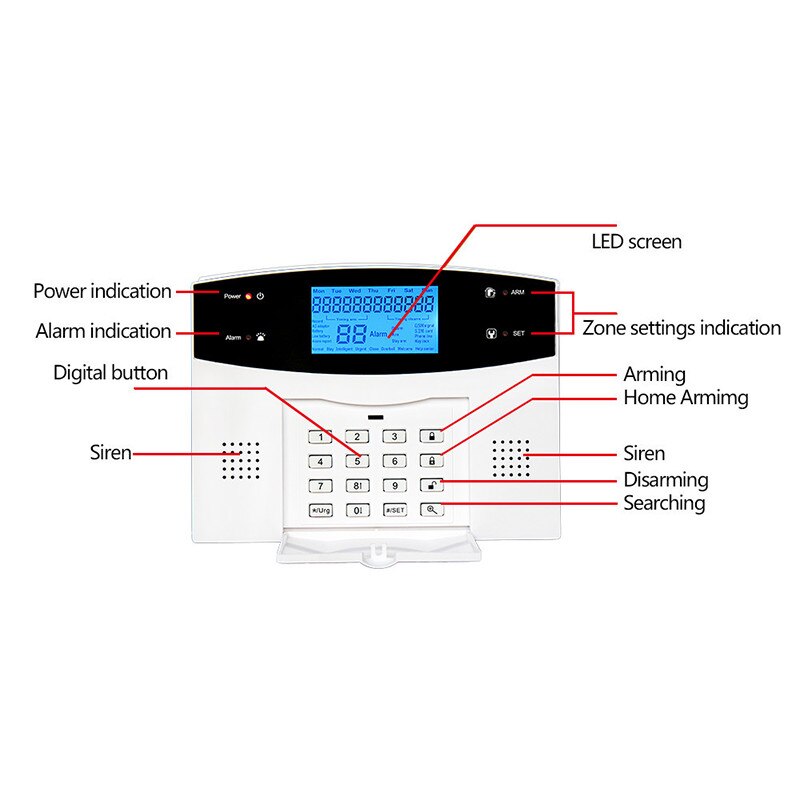 Wireless Home Security System Remote Control Intelligent Voice Prompt House Business GSM Burglar Alarm Auto Dial