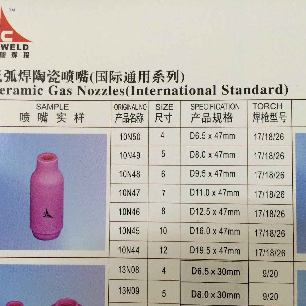 10N46 #8 TIG Alumina Ceramic Cup Nozzle, TIG Torch... – Grandado