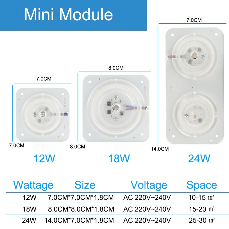 Módulo LED, lámpara de techo, minimódulo, reemplazo de accesorio, fuente magnética, Bombilla de placa de luz de larga vida, 220V, 12W, 18W, 24W