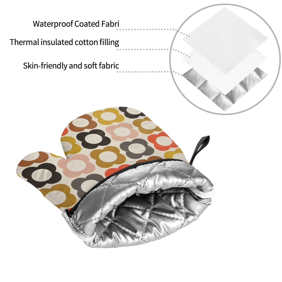 Orla Kiely Oven Mitts and Pot Holders 4pcs Set Heat Resistant Style BBQ Kitchen Gloves for Cooking Baking Grilling Potholder
