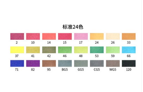 Überlegene berühren 7 12/24/40/60/80 farbe Marker einstellen Schüler Animation doppel kopf alkohol fettige Marker stift professionelle kunst liefert: 24 Standard Farbe