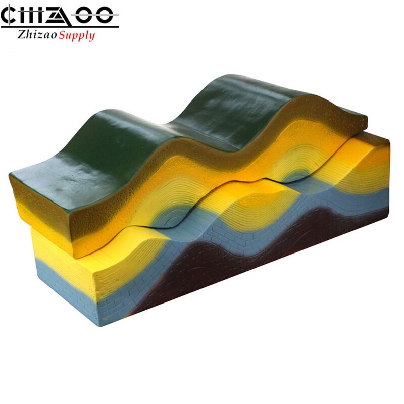 Geography and geomorphology teaching demonstration Crustal movement demonstrator model