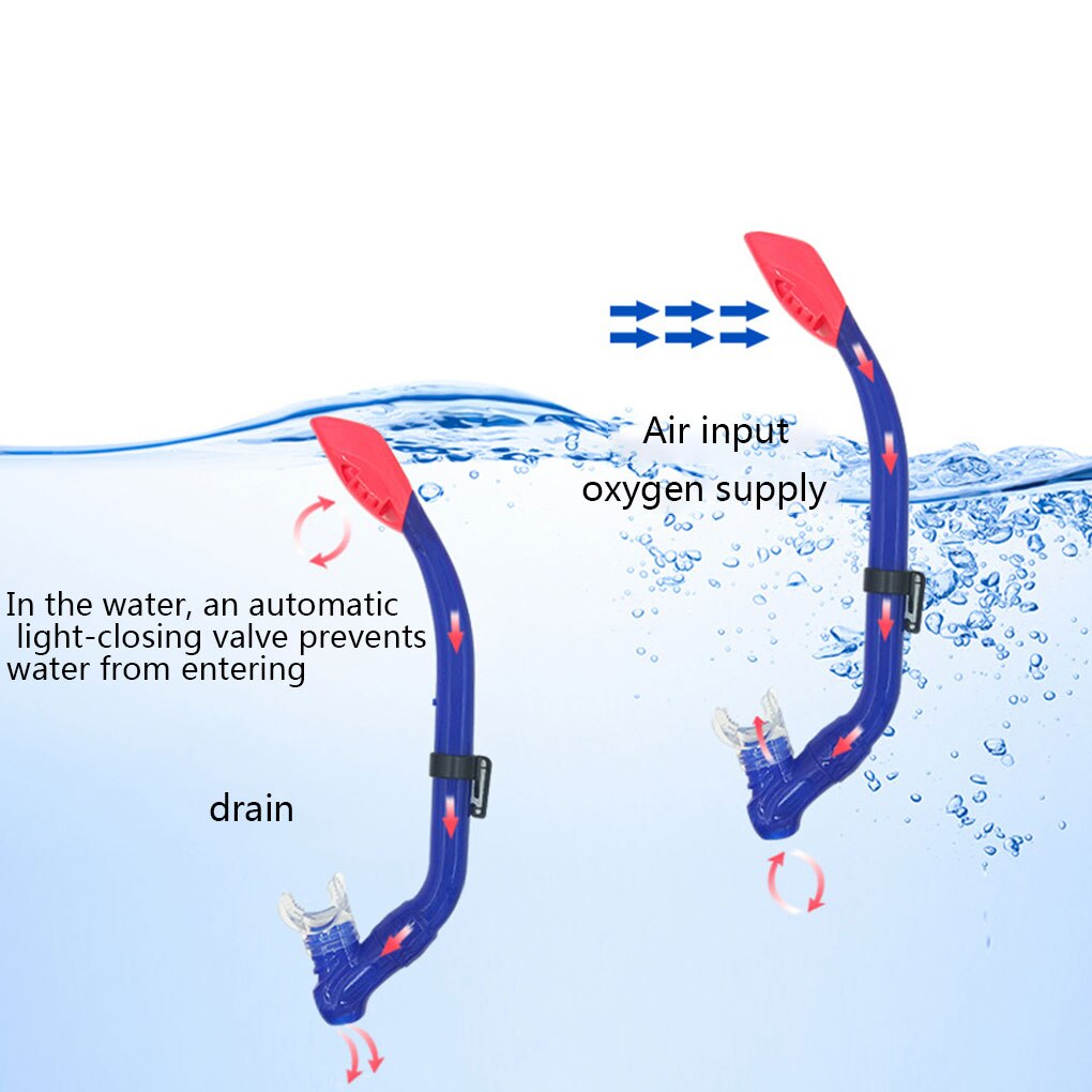 BOIHON Children Submersible Goggles Deep Sea Snorkeling Glasses Half Dry Breathing Tube Swimming Breathing Silicone Mouthpiece