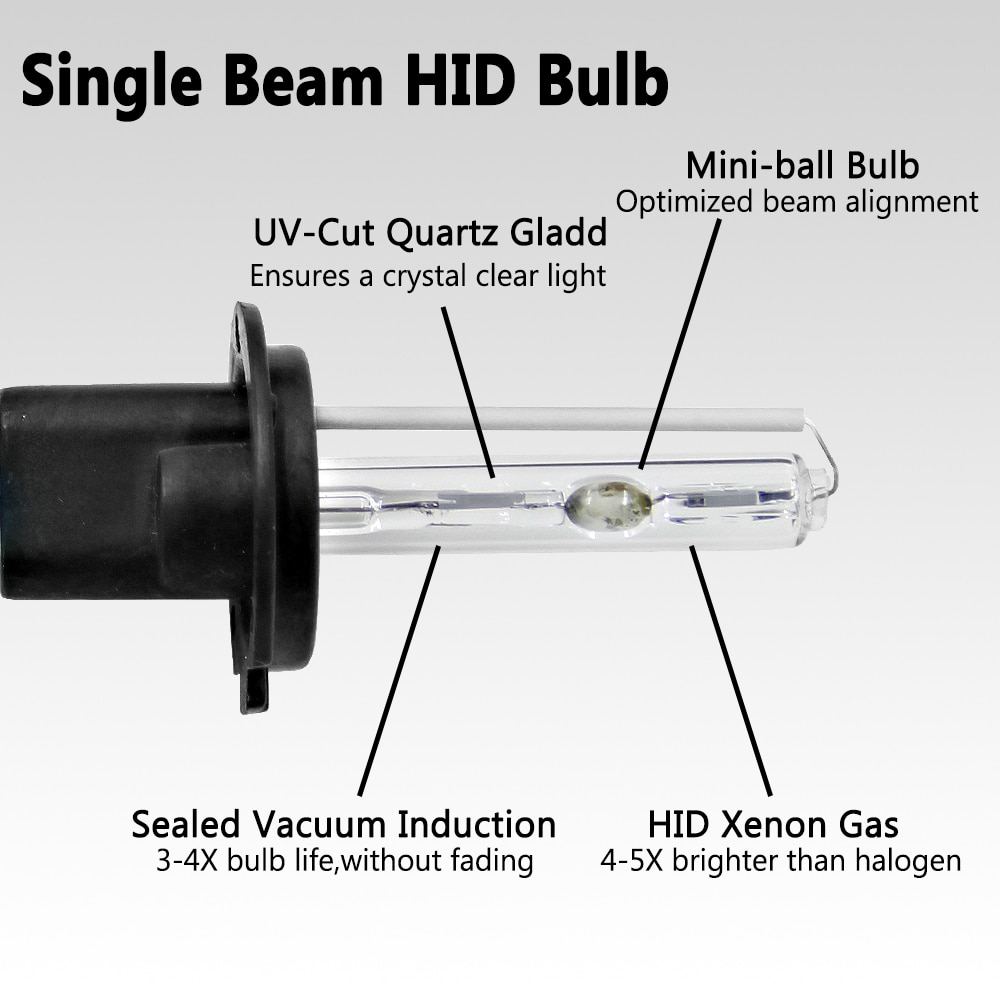 2Pcs 35W Xenon Bulbs 55W Xenon Car Headlight Lamp Super Bright 8000LM 12V Bulb H7 H1 HID 55W H7 Xenon H8 H11 HID Headlights Lamp