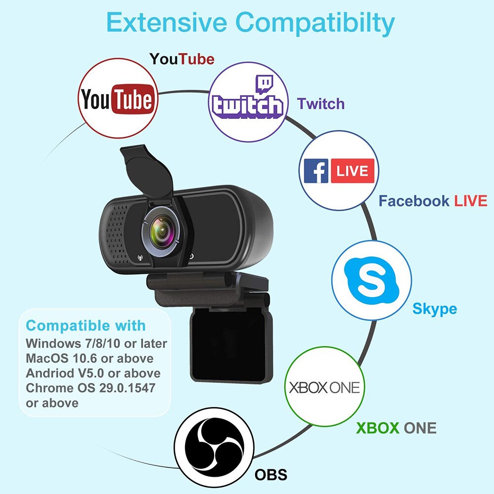 HD Wecam 1080P PC Laptop Desktop Computer Web Came... – Grandado