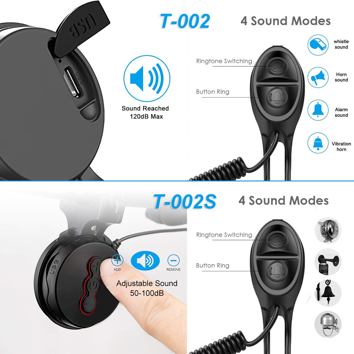 Timbre de bicicleta eléctrico IP65, claxon para bicicleta eléctrica, resistente al agua, recargable por USB, 120dB, 4 modos, accesorios para bicicleta