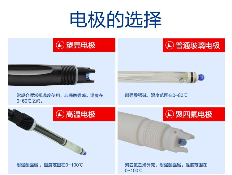 Neue PH-controller pH-1800 industrie online ph-meter PH-elektrode pH tester ph-sender PH meter