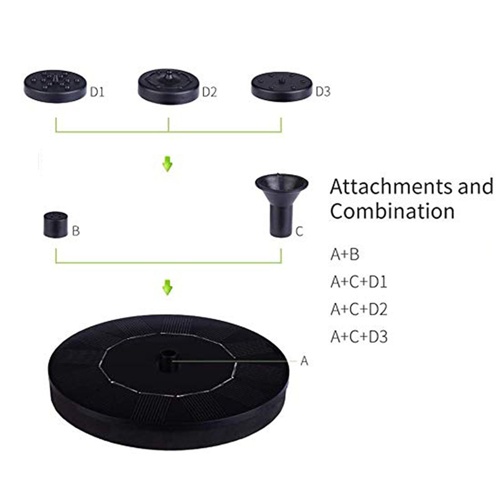 1W Garden Solar Water Fountain Pool Pond Waterfall Fountain Outdoor Decora Panel Bird Bath Floating Water Fountain Pump-Fountain