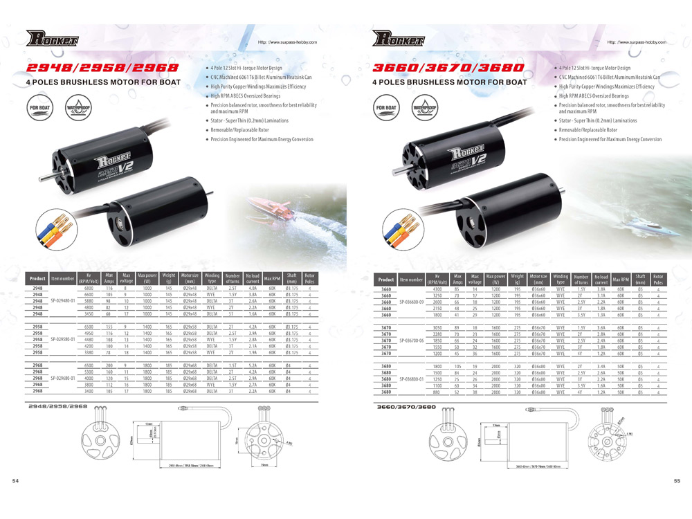 Rocket RC 2948 2958 2968 3660 3670 3680 borstelloze motor voor RC 500-1000 mm Traxxas Feilun-boot