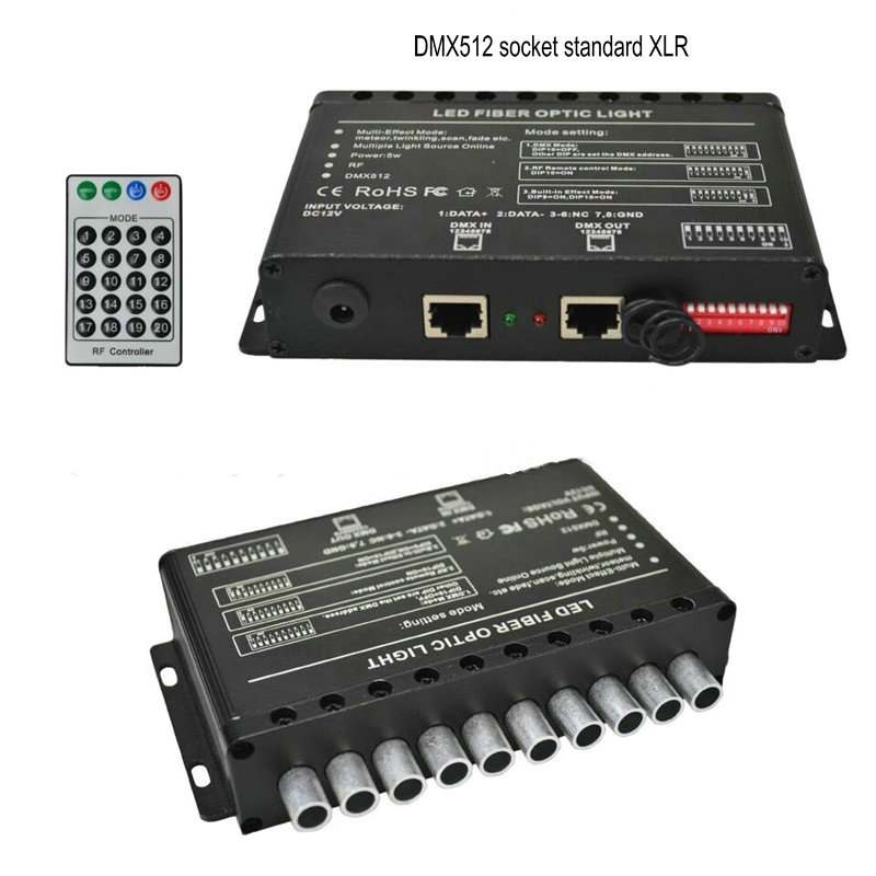 5W 24KeyS RF remote controlled Meteor effect LED shooting Star Light Engine Driver Fiber Optic Ceiling DIY Star SKY Lighting: Red & Green & Blue / Cold White