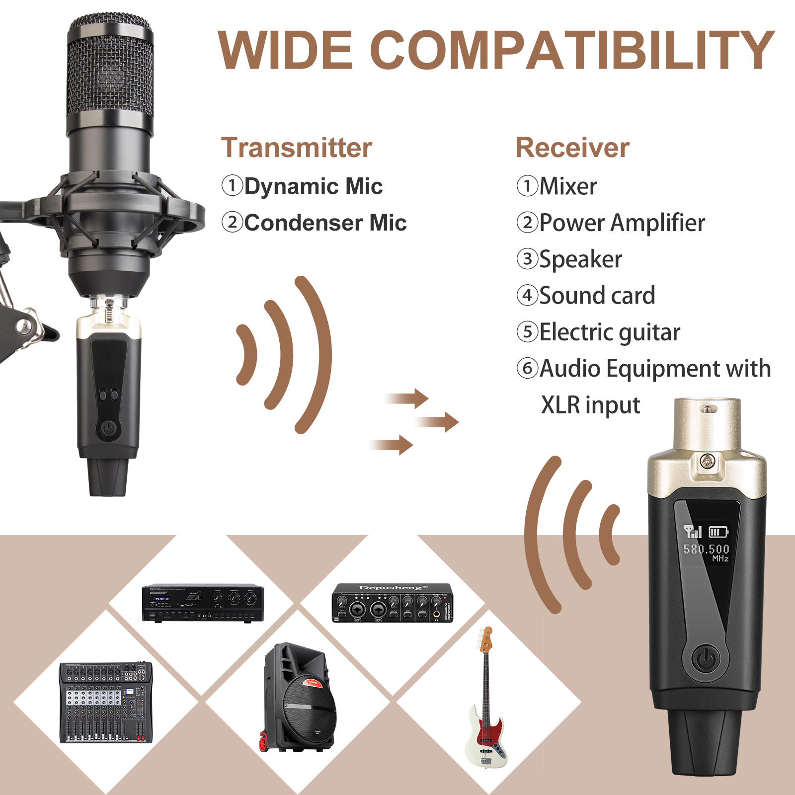 Drahtloses Mikrofonsystem UHF Wireless XLR Sender und Empfänger für dynamisches Mikrofon, Audiomixer, PA-System