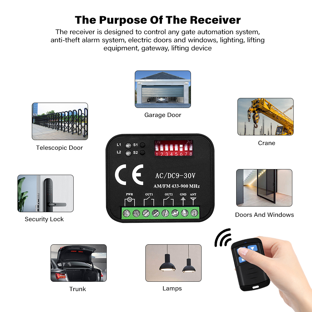 HORMANN Garagedeurontvanger 868 MHz Afstandsbediening 868,35 MHz Schakelaar voor poort