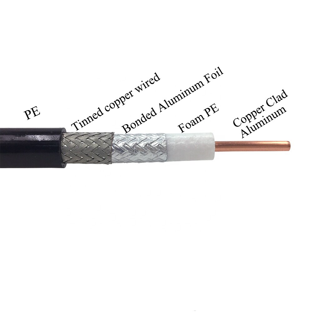 LMR-400 LM400 Cable Coaxial RF con N macho y RP-SMA macho para punto de acceso, transmisor de Radio, antena
