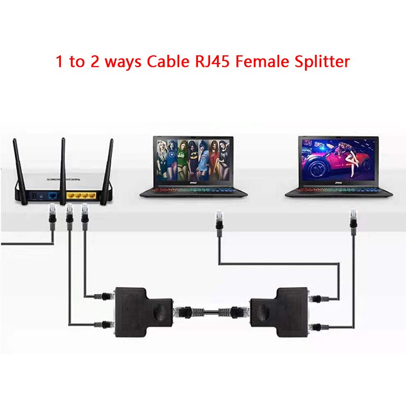 1 par 1 to 2- vägs ethernet  rj45 hona kabel splitter adapter kontakt för router pc laptop ip kamera tv box