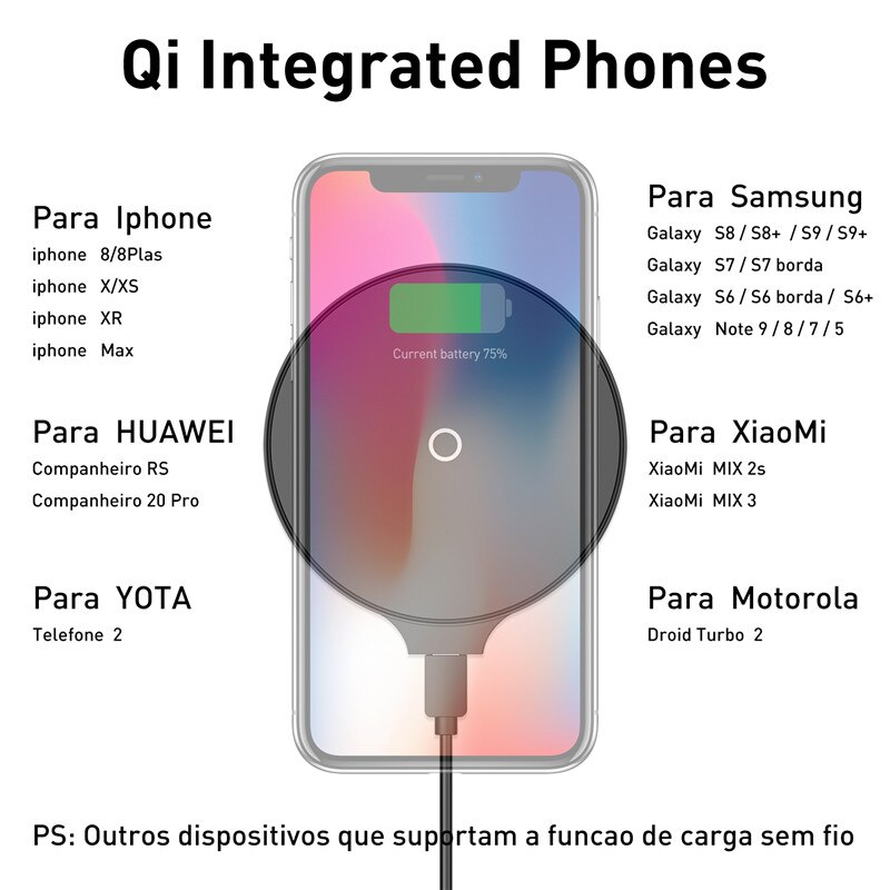 USLION 5W/10W Wireless Phone Charger DC 5V QI Wireless Charger For Xiaomi Samsung iPhone 11 11ProMax XR XS XSMAX X Mobile Phone