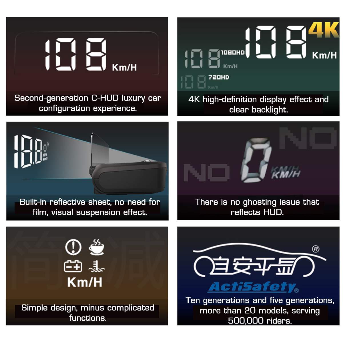 Universal automatisk hud head-up display bil-styling 4k hud display projektor overhastighed advarsel alarmsystem sort