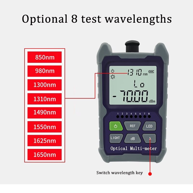 FTTH Mini 4 in 1 Optical Power Meter Rechargeable lithium Fiber Optical Network test SC/FC/ST Universal interface Connector