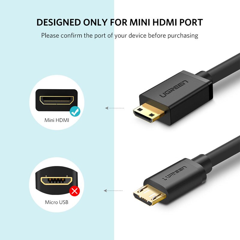 Ugreen mini adaptador hdmi para hdmi, cabo adaptador 4k compatível com raspberry pi zerow camcorder laptop hdmi mini adaptador, mini adaptador