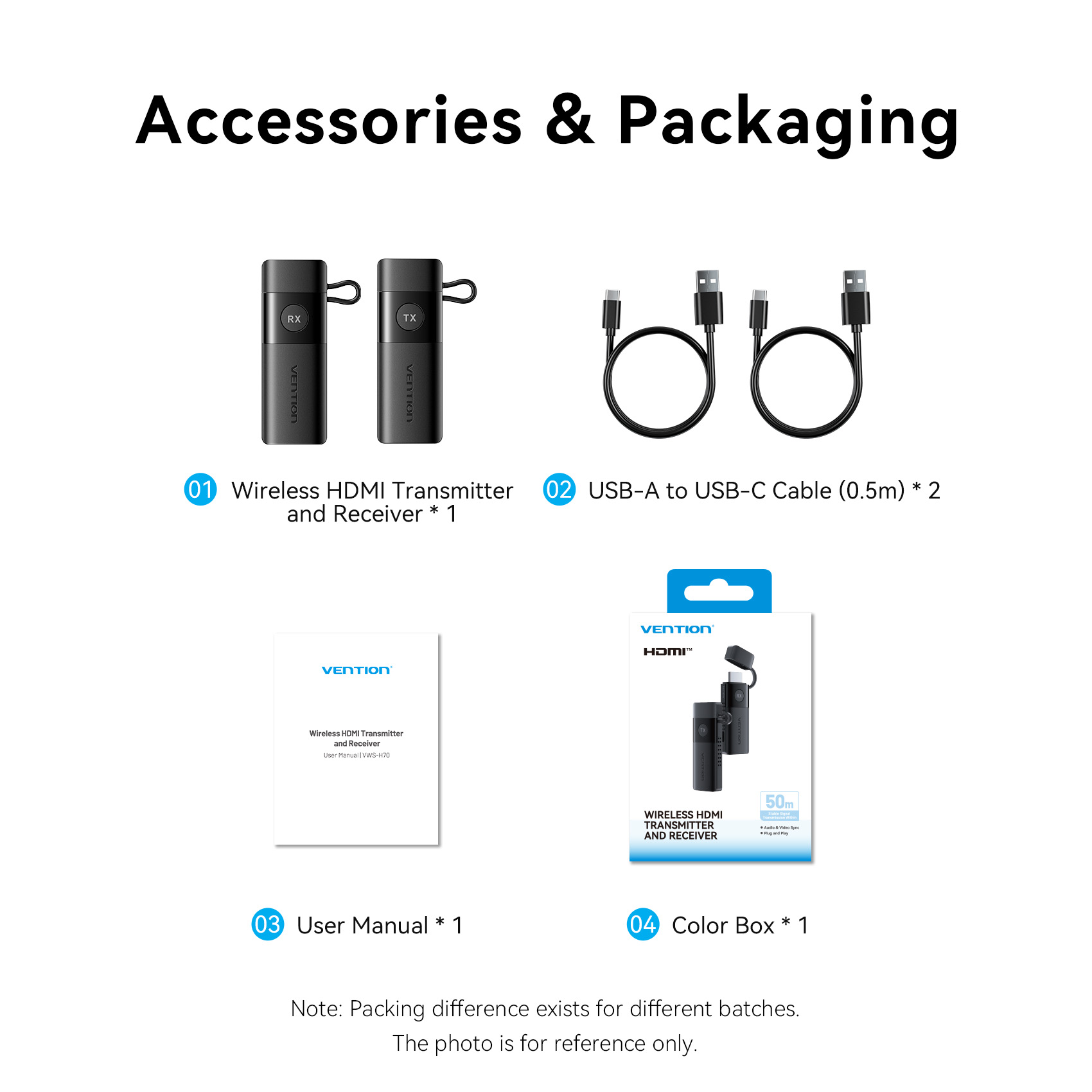 Ventie Draadloze HDMI Video 1080P 50M Zender en Ontvanger Extender kit 5G Adapter Voor PC Camera laptop Naar Projector Monitor: Default Title