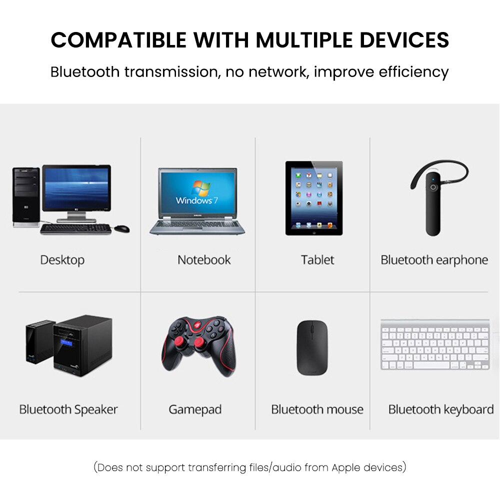 Adaptador de Bluetooth 5,0 para ordenador, transmisor USB inalámbrico, Dongle 5,0, Mini transmisor de Bluetooth 4,0 para PC