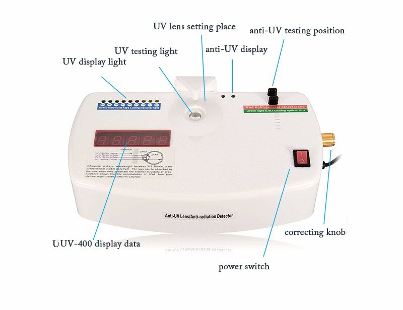 Optical Lens Anti-radiation Ultraviolet Ray UV Tester Detector Glasses Equip Measurer