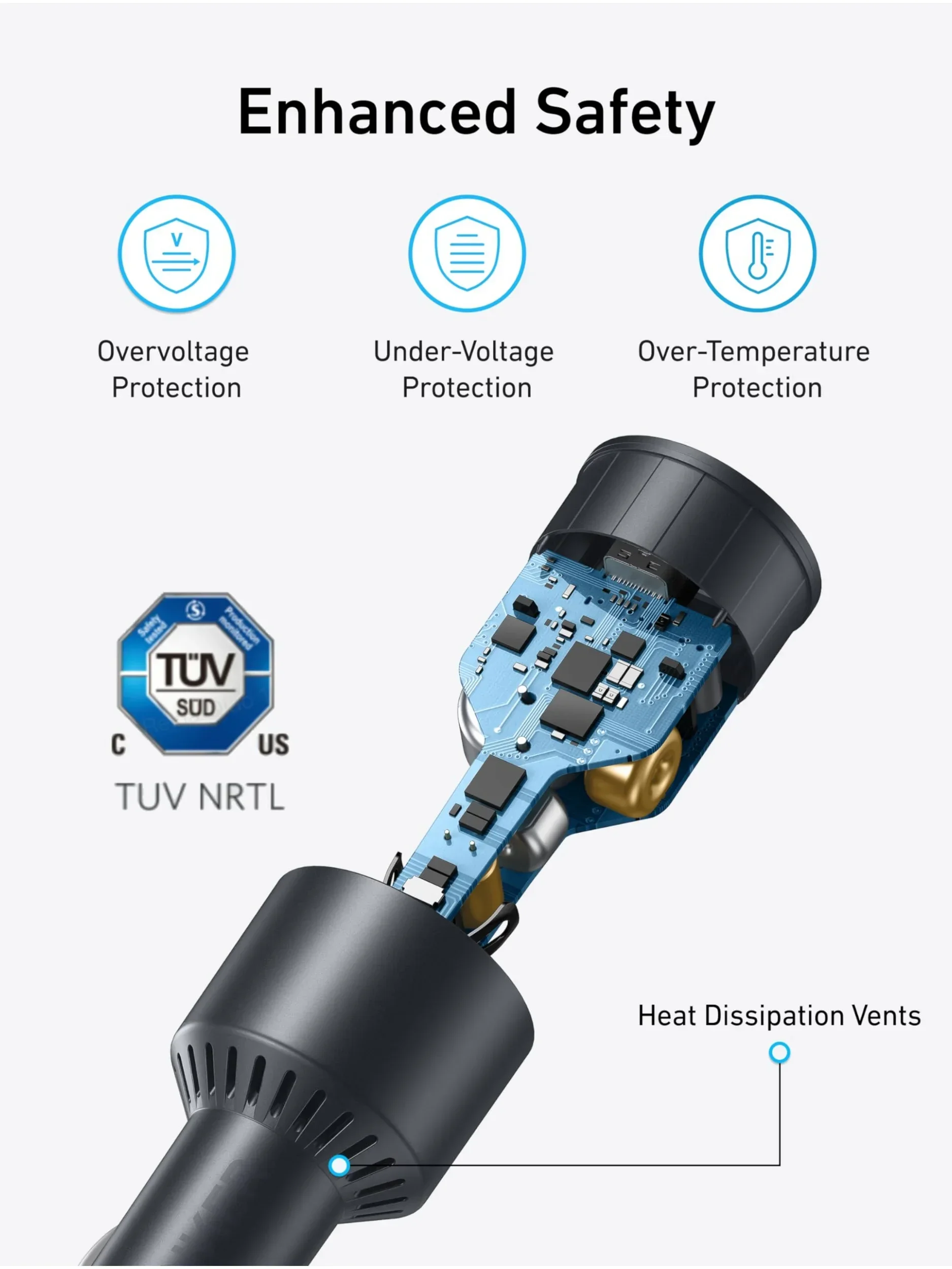 Original Anker Car Charger 167.5W Max USB-C 3-Port Fast Car Charger
