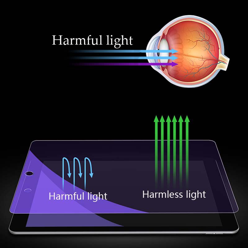 2 pcs Anti blue Light Screen Film for iPad 9.7 Air 1 2 Mini 5 4 Tempered Glass Film for iPad Pro 10.5 11 10.2 8th