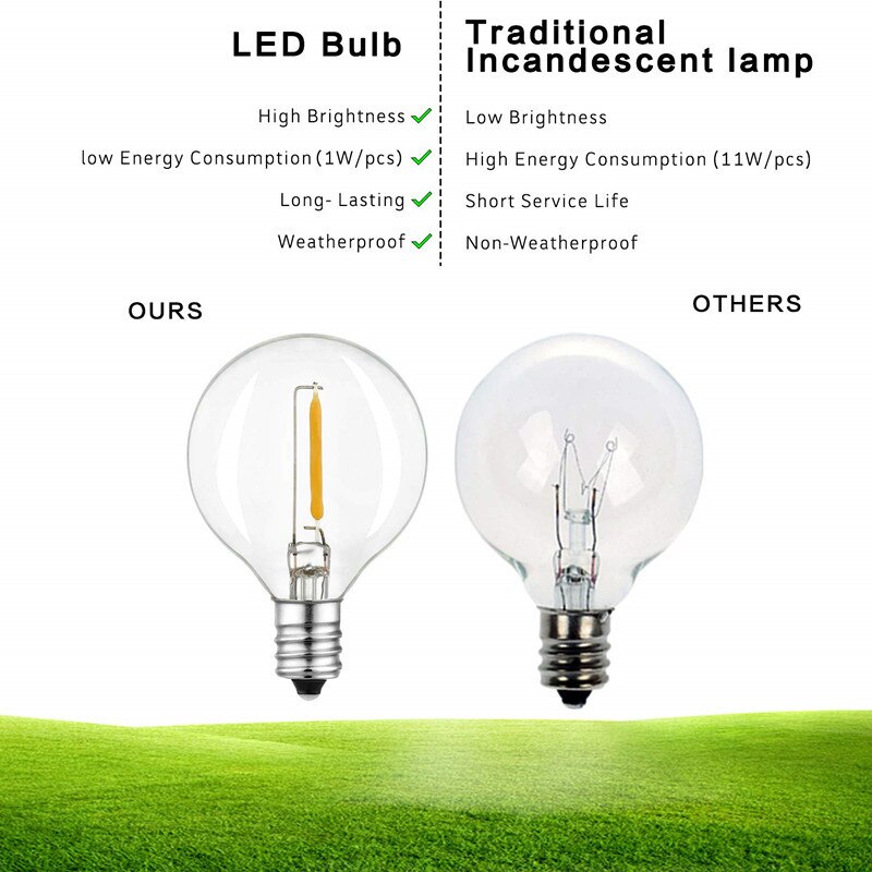 ! led  g40 färgglada glödlampor klotslingor 25 st innergård vattentät lampa glas glödlampor bröllop hem trädgård inredning