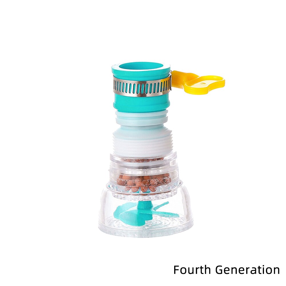 360 Adjustable Flexible Kitchen Faucet Tap Splash-Proof Water Filter Rotating Faucet Nozzle Tool Water Saving Sprayer Filter: B2