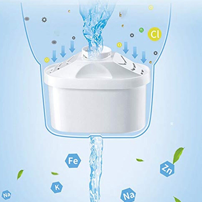 6 Cartouches Filtre à Eau Compatibles Brita Maxtra+, Maxtra Pro, Marella, Style, Elemaris - Réduction Chlore, Impuretés